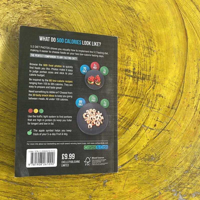 5:2 DIET PHOTOS BY CHRIS CHEYETTE &YELLO BALOLIA 639491