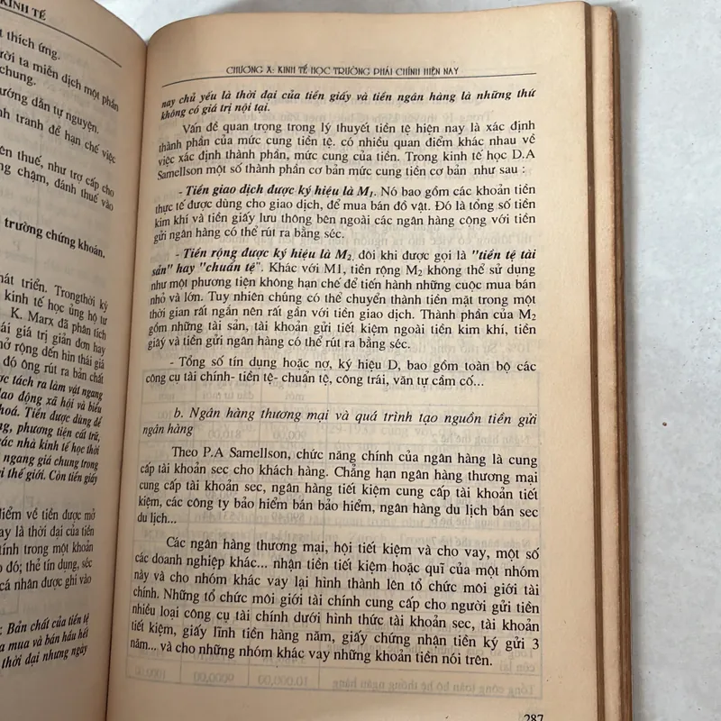 Lịch sử các học thuyết kinh tế  727814