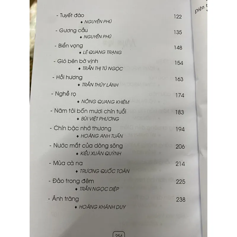 TRUYỆN NGẮN HAY 2020  752904