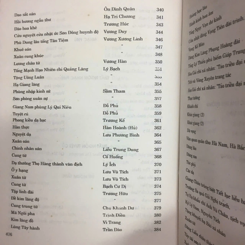 ĐƯỜNG THI TUYỂN DỊCH 496484