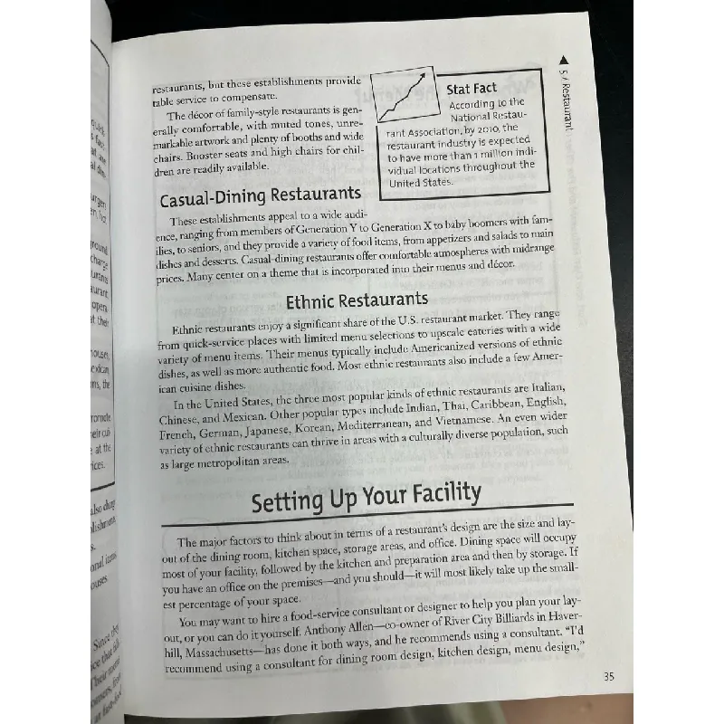 Start your own: Restaurant and more 711791