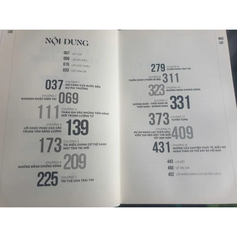 Trở Nên Phi Thường 712147