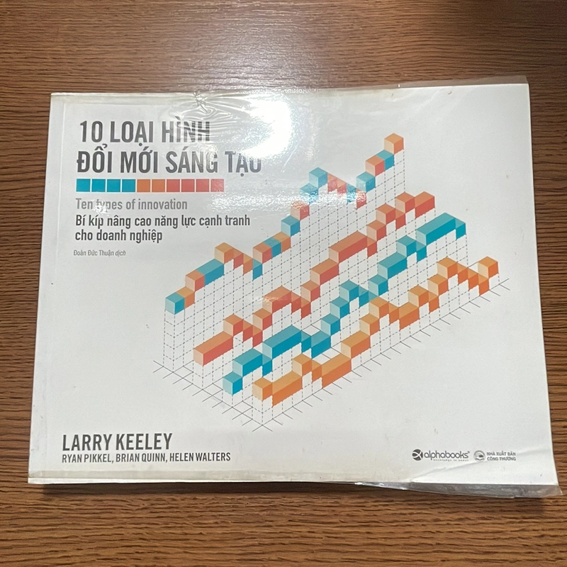 10 loại hình đổi mới sáng tạo Larry Keeley 357266