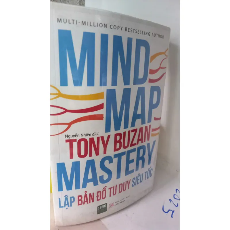 lập bản đồ sơ đồ tư duy 800760