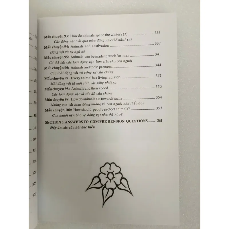 Học tiếng Anh qua 100 mẫu chuyện về loài vật song ngữ Anh – Việt 708574