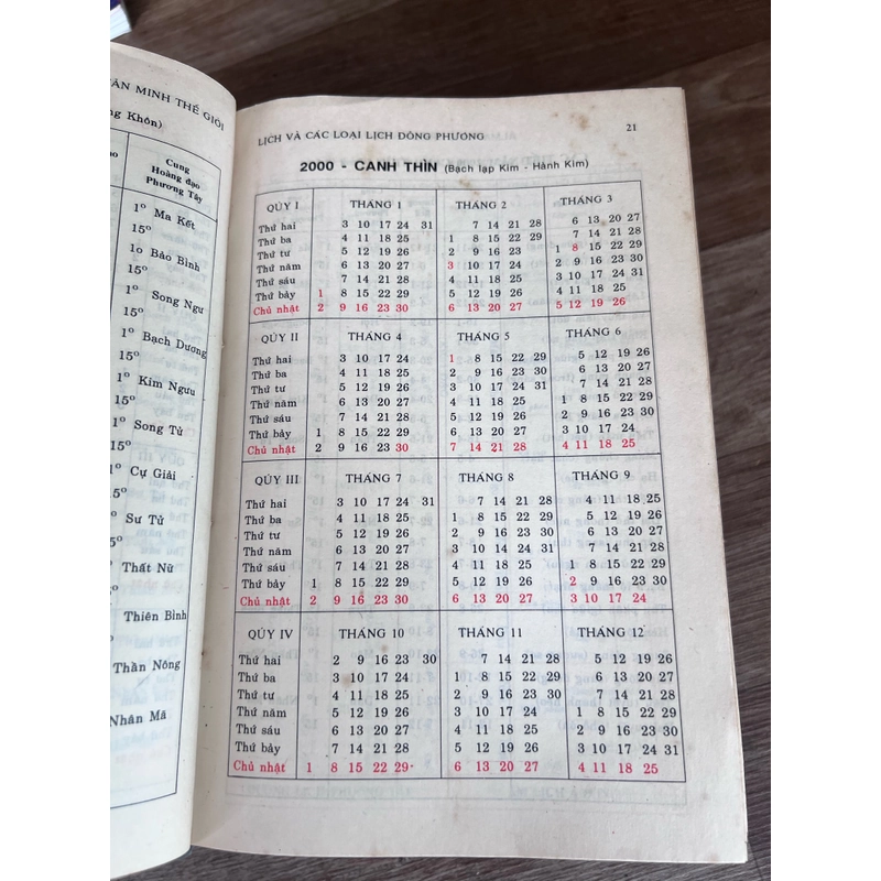 Những nền văn minh thế giới 494564