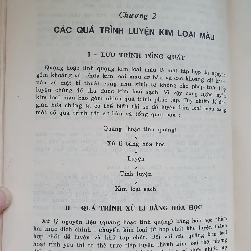 KIM LOẠI MÀU  780114