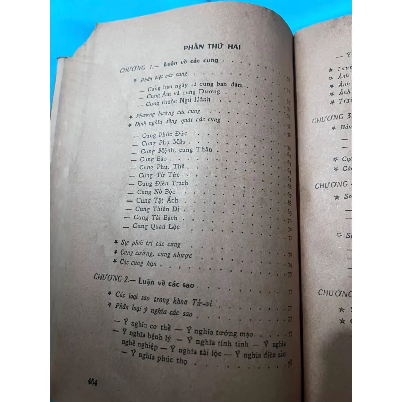 TỬ VI HÀM SỐ - NGUYỄN PHÁT LỘC (1972) 996481