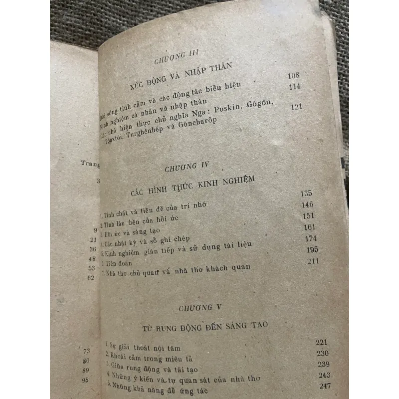 TÂM LÝ HỌC SANG TẠO VĂN HỌC - DỊCH TỪ TIẾNG NGA 999532