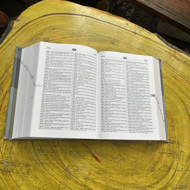 TỪ ĐIỂN VIẾT TẮT ANH- VIỆT TỔNG HỢP- PHÙNG QUANG NHƯỢNG 603340