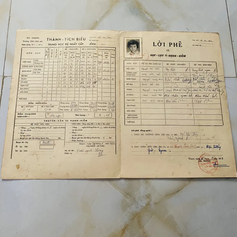 Bộ thành tích biểu xưa nữ sinh Trung học Chu Văn An Saigon và Trung học tư thục Quốc Việt 1013127