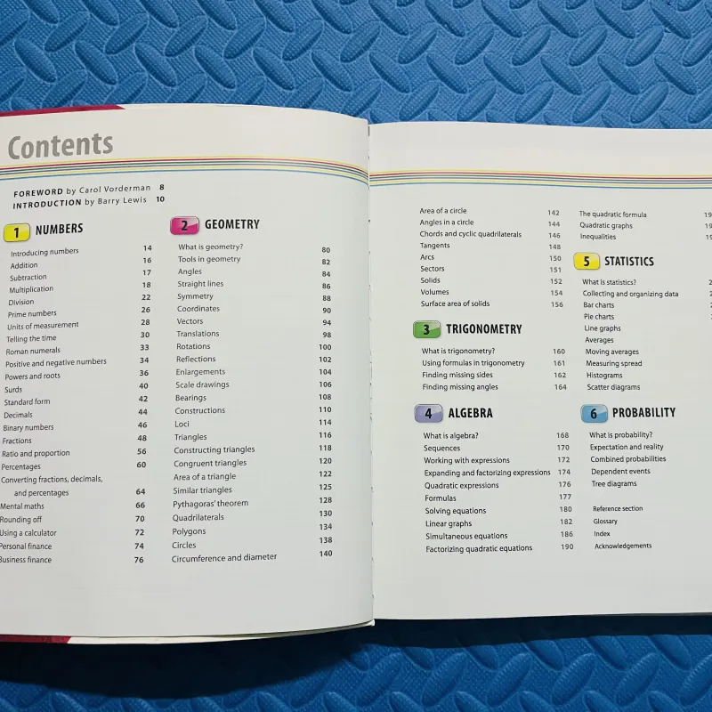 Help Your Kids With Maths – A Unique Step-by-Step Visual Guide (DK)  785234