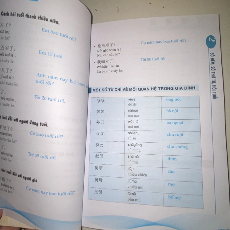 Sách tự học Tiếng Trung , có cả phiên âm - nghĩa tiếng Việt - cách đọc và dạng bài tập  278247