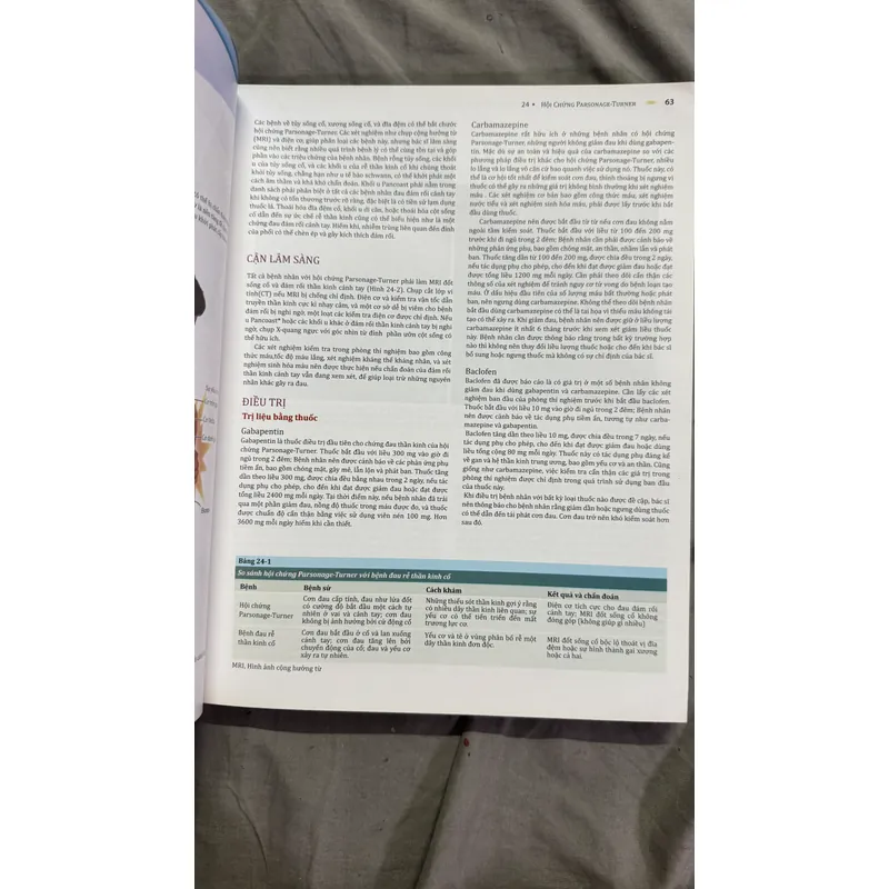 Atlas y khoa Hội chứng đau hiếm gặp  715543