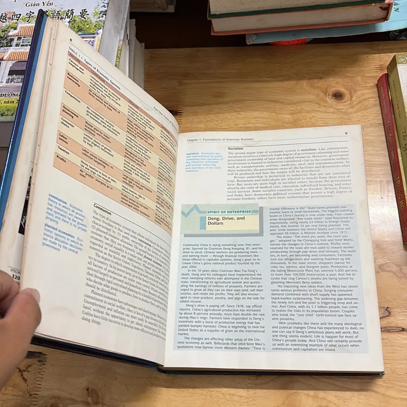 II Business Books: Business Today 5 691245