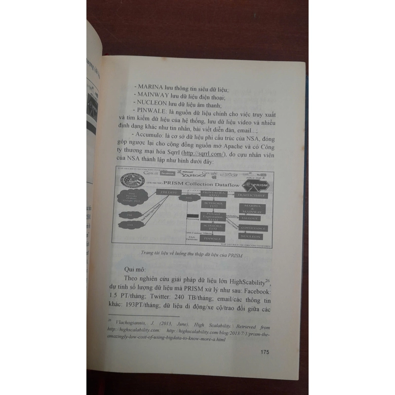 TÌNH BÁO ĐIỆN TỬ KHÔNG GIAN (Sách chuyên khảo) 359791