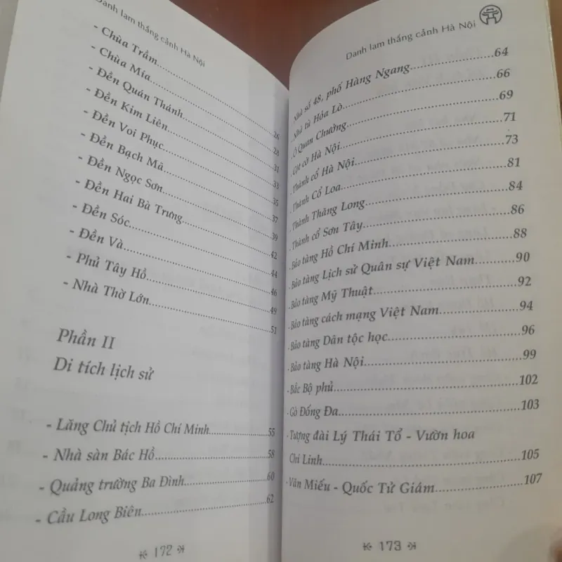 Danh lam thắng cảnh Hà Nội 931116