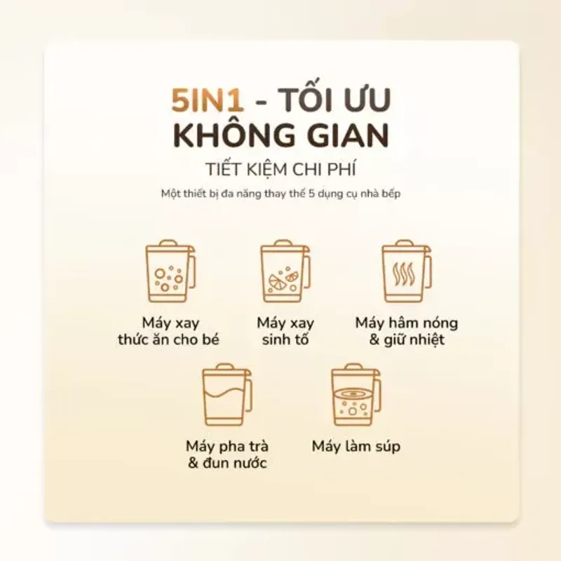 Máy làm sữa hạt UNIE UCB15 1.5L giảm ồn 30%, 10 chức năng nấu, xay nấu tự động thông minh 578098