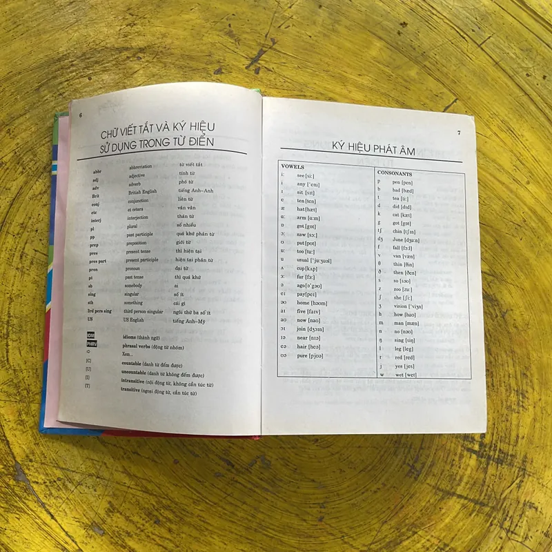 TỪ ĐIỂN ANH - ANH - VIỆT ENGLISH- ENGLISH- VIETNAMESE DICTIONARY  701187