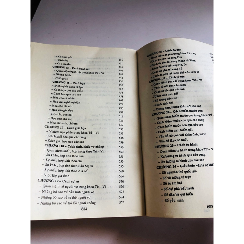 📚 TỬ VI TỔNG HỢP – Nguyễn Phát Lộc 532194