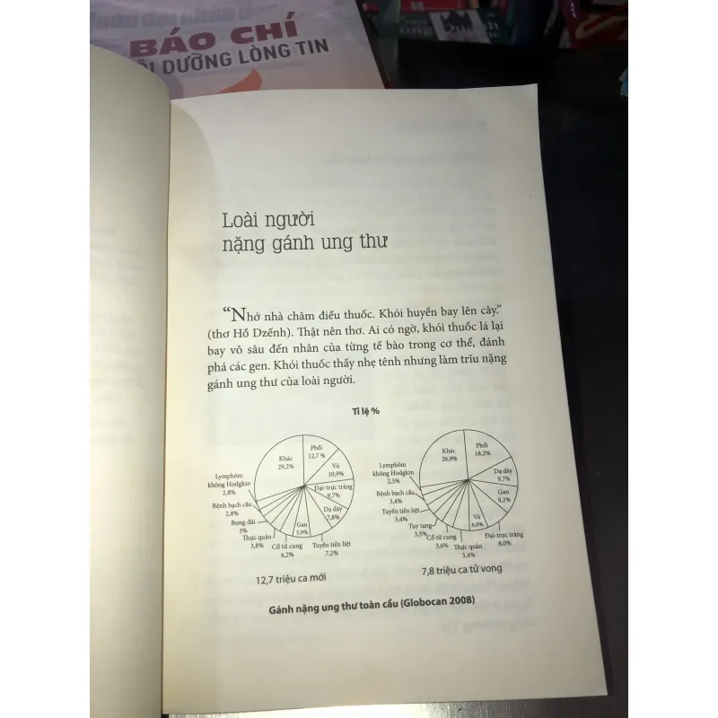 Ung thư biết sớm trị lành - Nguyễn Chấn Hùng 999353