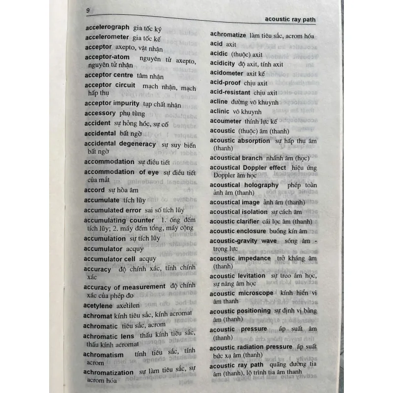TỪ ĐIỂN VẬT LÝ VÀ CÔNG NGHỆ CAO ANH - VIỆT VÀ VIỆT - ANH 759937