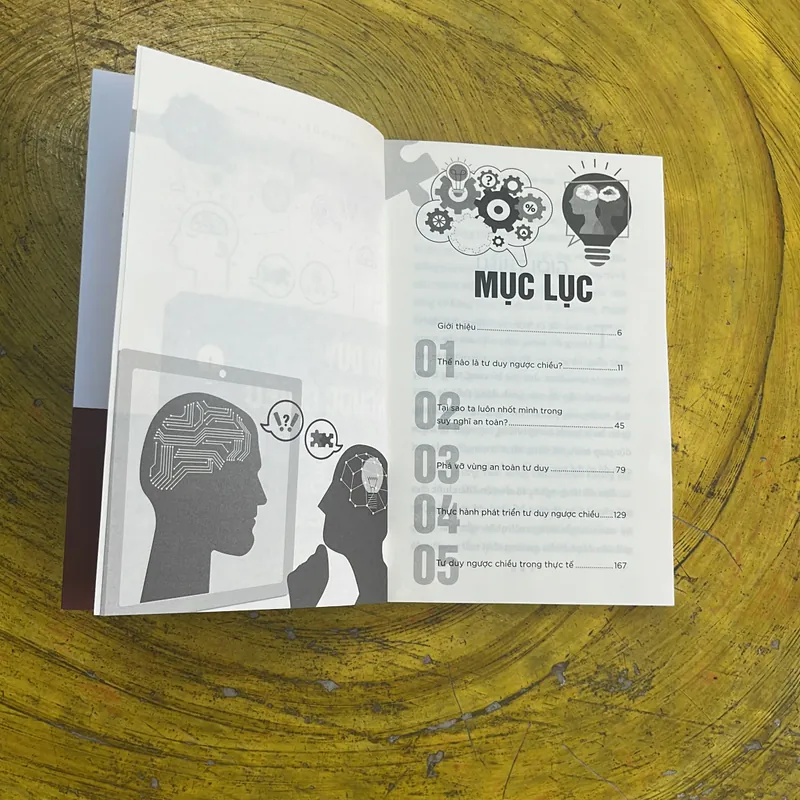 TƯ DUY NGƯỢC CHIỀU- TƯ DUY THỰC CHIẾN 1980 books biên soạn 639570