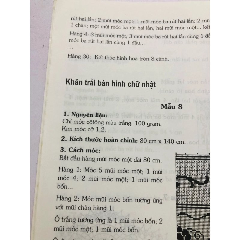 KỸ THUẬT MÓC LEN SỢI 447849