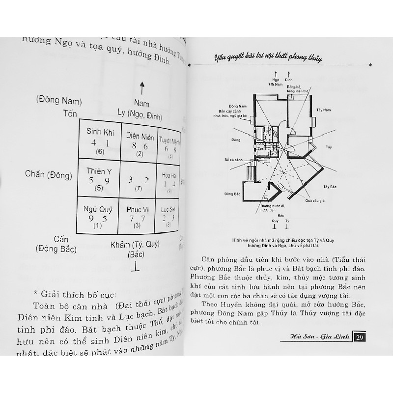 Yếu quyết bài trí nội thất phong thủy 66837