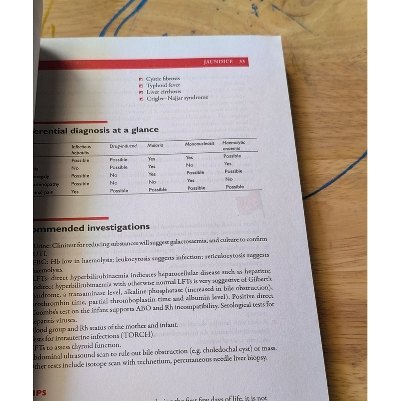 Paediatric symptom sorter 400444