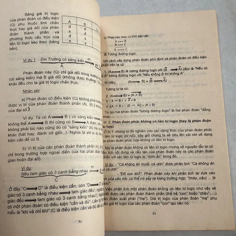 Giáo trình logic học - Hồ Minh Đồng - 1995s 801070