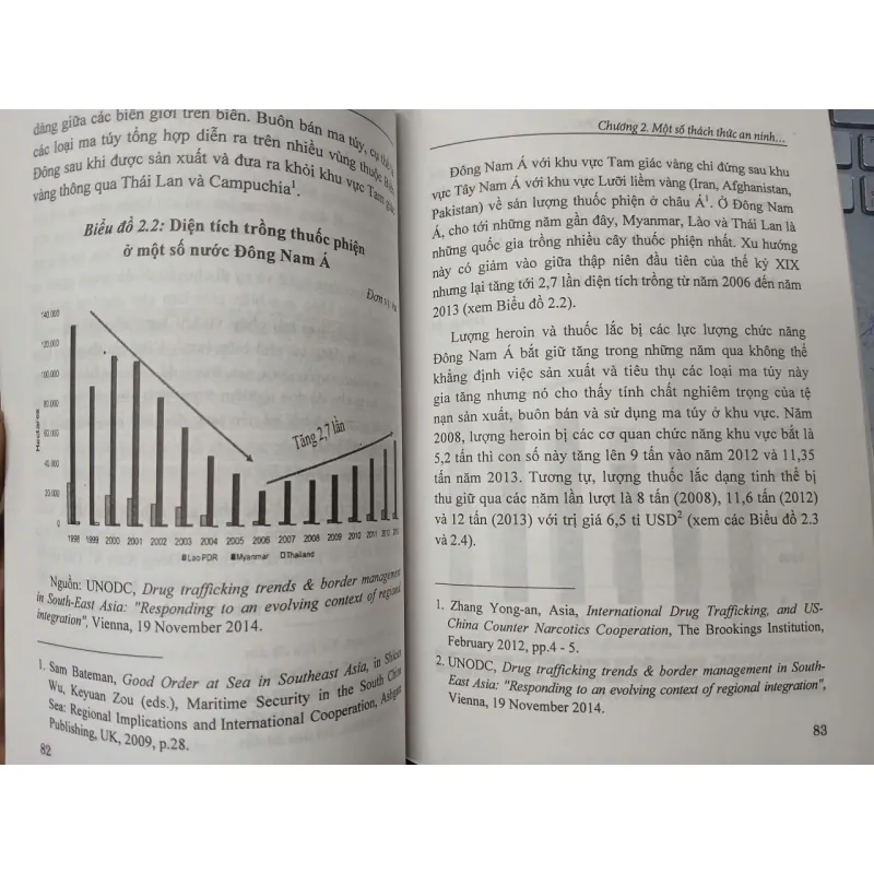 HỢP TÁC AN NINH PHI TRUYỀN THỐNG TRÊN BIỂN Ở ĐÔNG NAM Á - TS. VÕ XUÂN VINH 702840