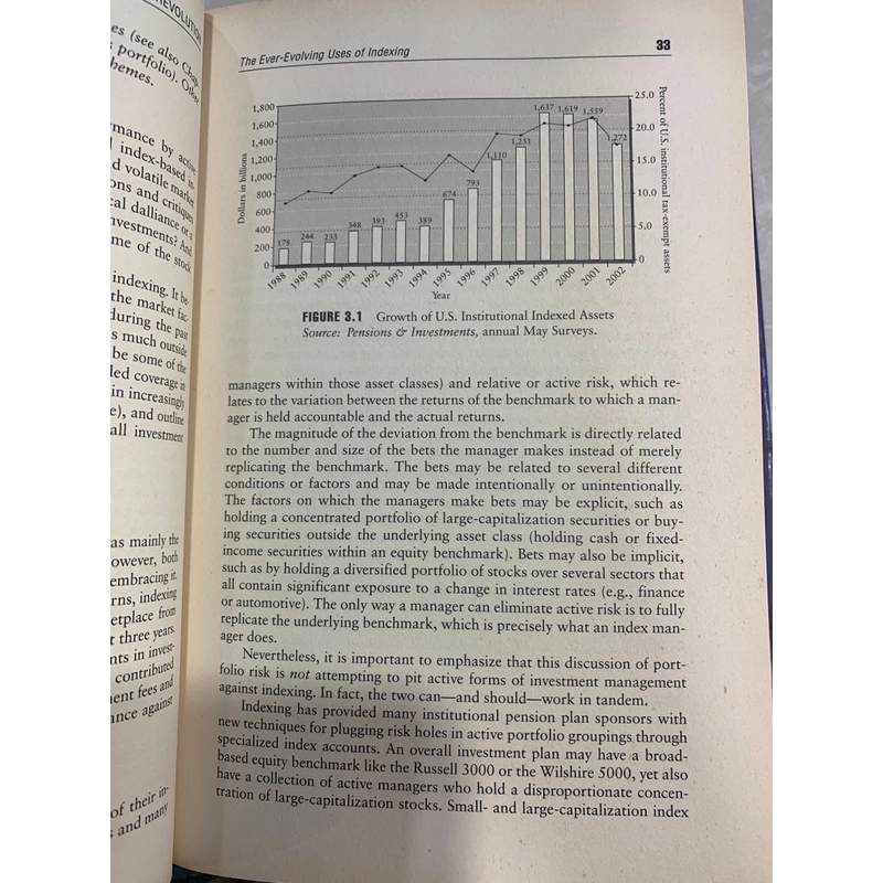 ACTIVE INDEX INVESTING - STEVEN A. SCHOENFELD 537998