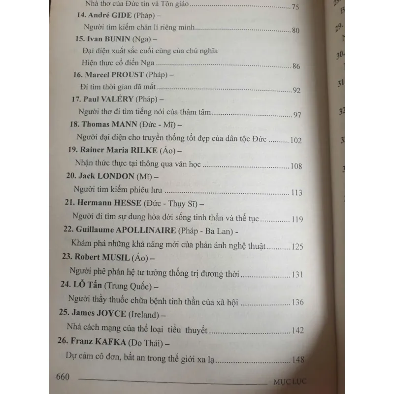 108 Nhà Văn Thế Kỷ XX-XXI 718762