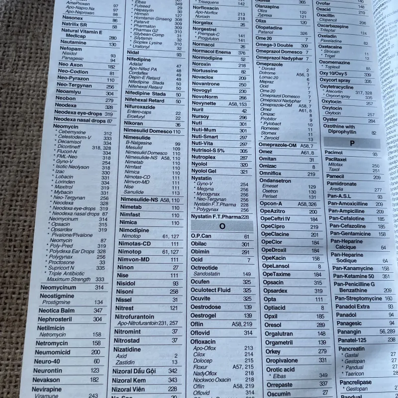 MIMS - CẨM NANG SỬ DỤNG THUỐC 21st Edition 2004 792207