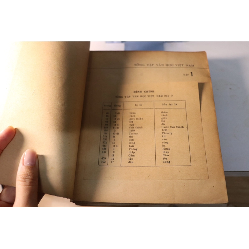 TỔNG TẬP VĂN HỌC VIỆT NAM 1 - 1980 477382