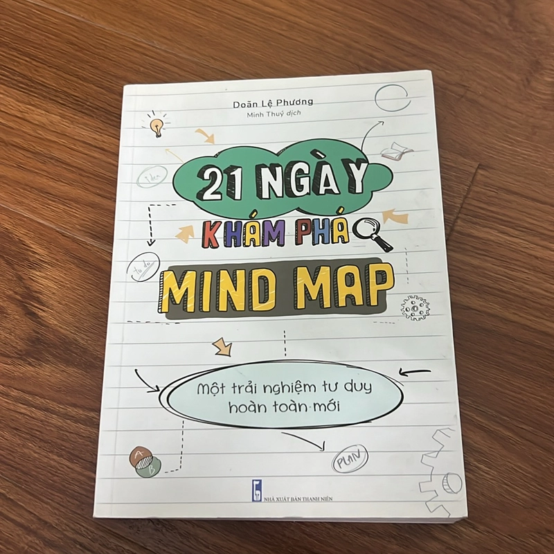 21 Ngày Khám Phá Mind Map 501581