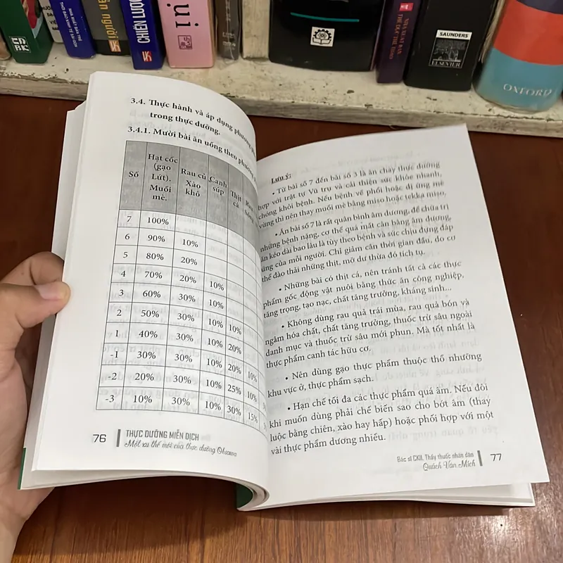 II Thực Dưỡng Miễn Dịch _ Một Xu Thế Mới Của Thực Dưỡng OHSAWA - Quách Văn Mích - 2020 558249