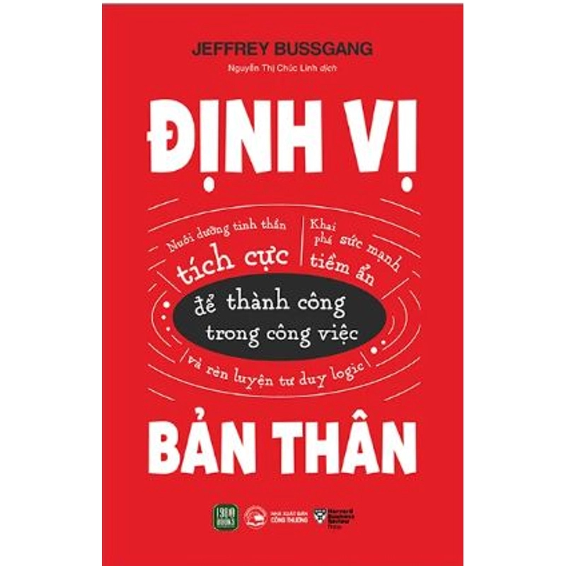 Định Vị Bản Thân 540741