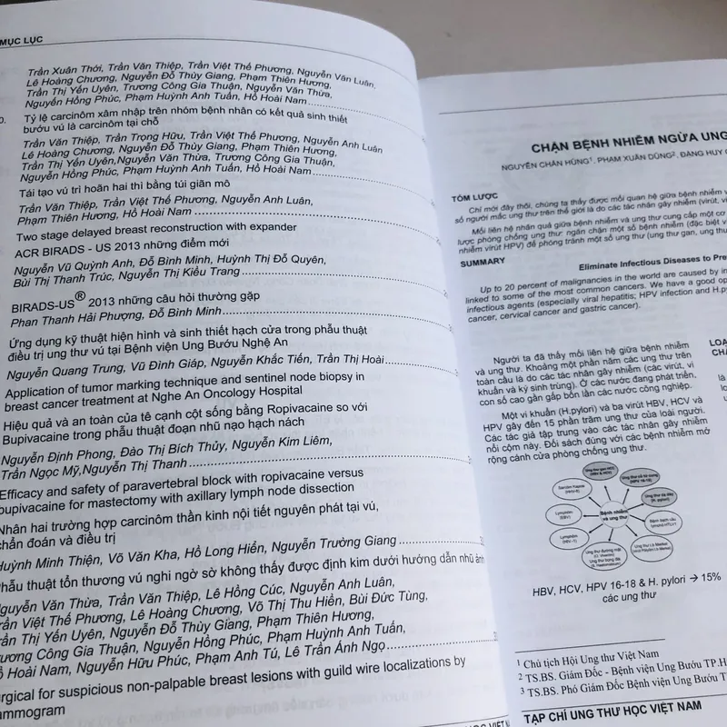 2 CUỐN TẠP CHÍ UNG THƯ HỌC 2017 ( số 4,5) 702033