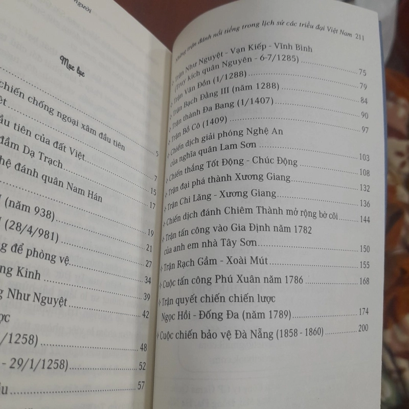 Những Trận đánh nổi tiếng trong lịch sử các triều đại Việt 495560