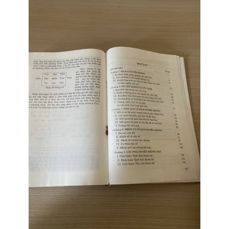 Tìm Hiểu Cổ Dịch Huyền Không Học 992535