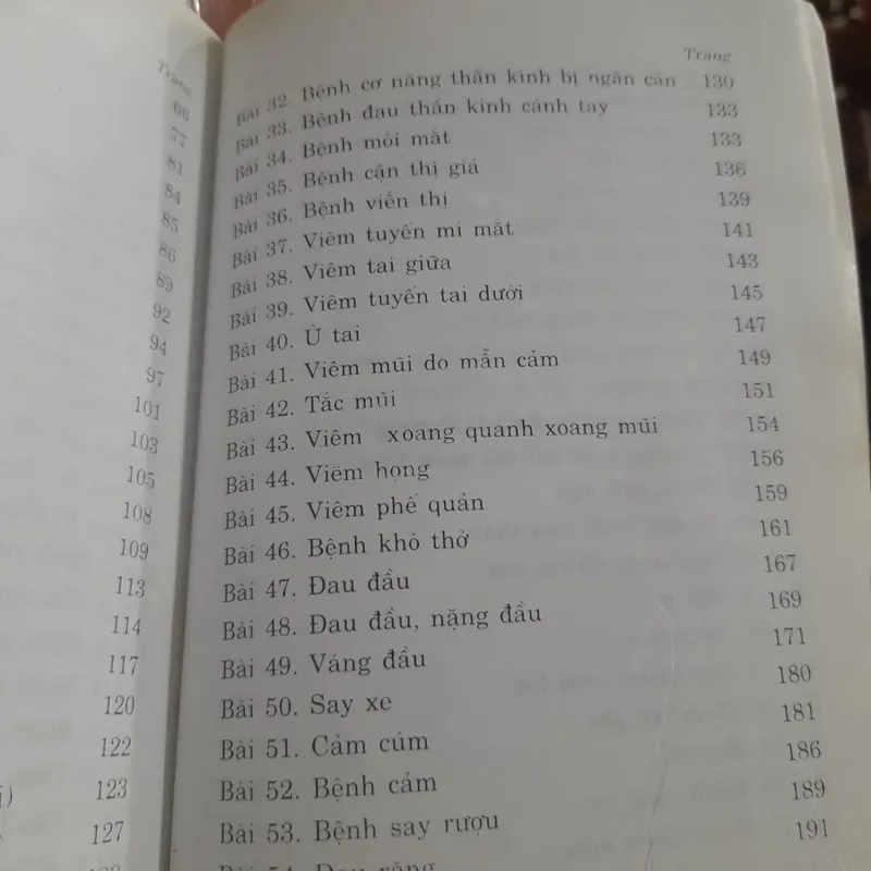 Thực hành BẤM NGUYỆT CHỮA BỆNH 600983