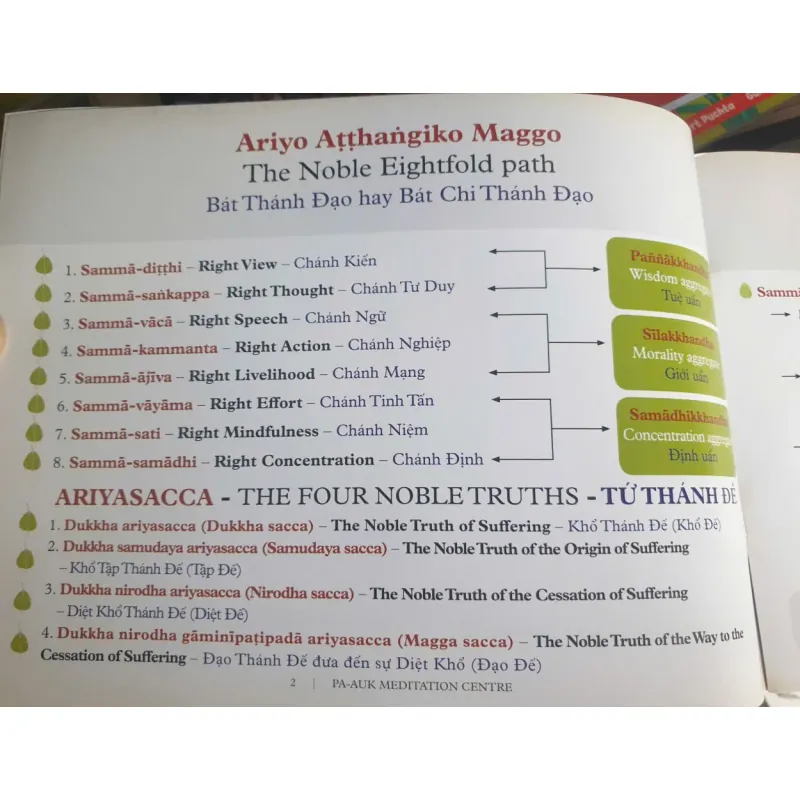 Niệm Hơi Thở 750866