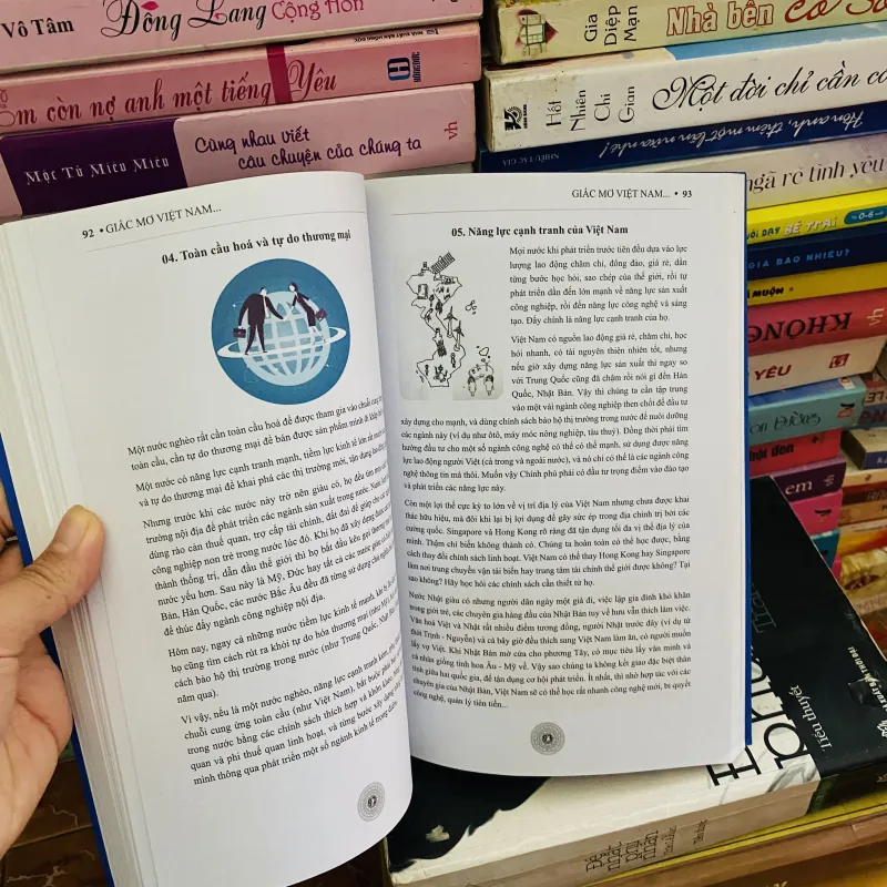 Giấc Mơ VIệt Nam Khát Vọng Tương Lai - Nguyễn Lý Trần Lê 680927