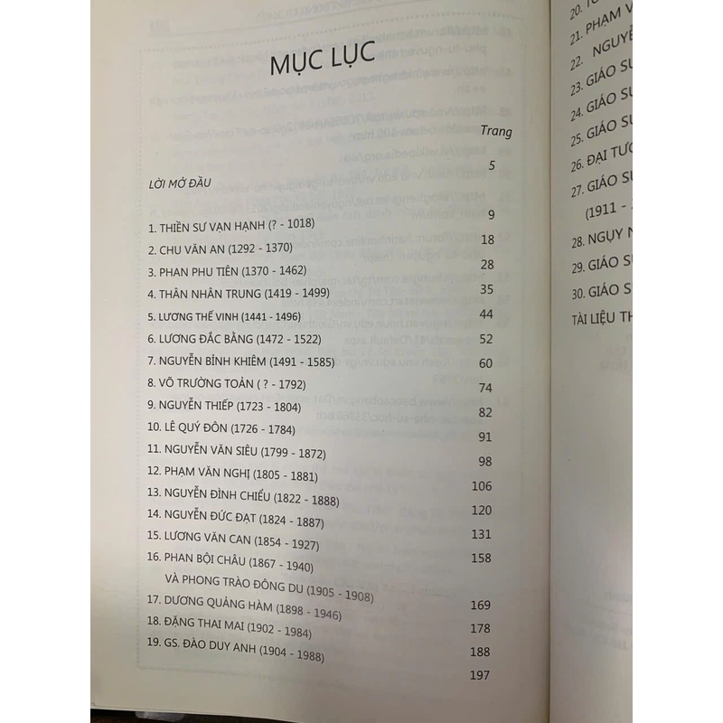 NHỮNG THẦY GIÁO NỔI TIẾNG TRONG LỊCH SỬ 530187