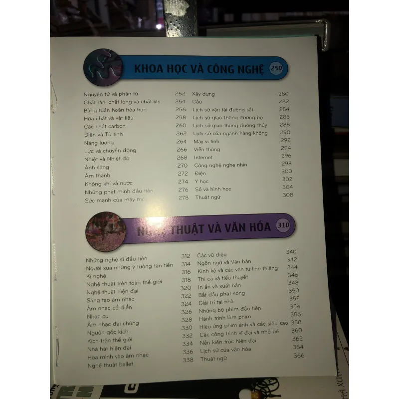 Bách khoa tri thức nhân loại  1003466