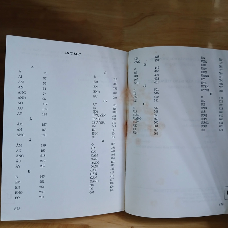 Từ Điển "Vần Bằng" & "Vần Trắc" Tiếng Việt - Trần Văn Dật 425645