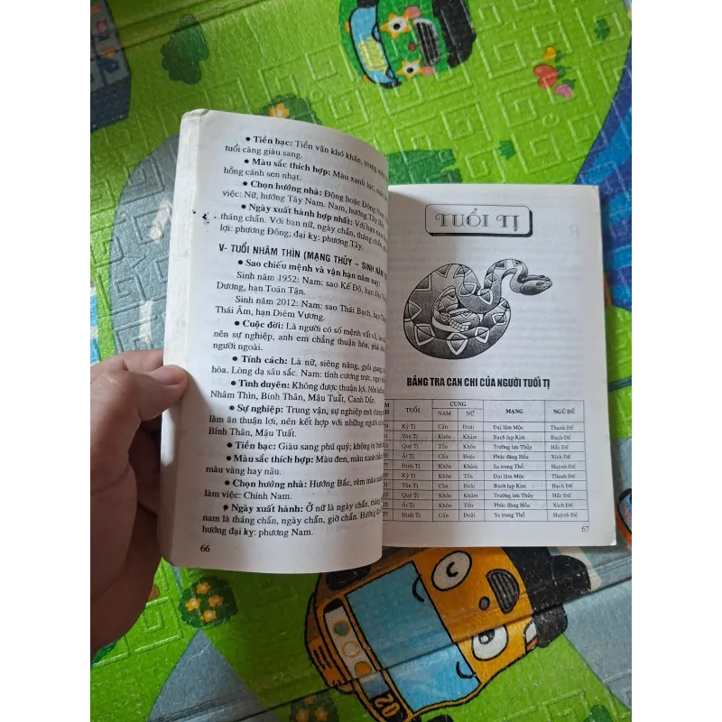 Bí ẩn 12 con giáp trong đời người 1024164