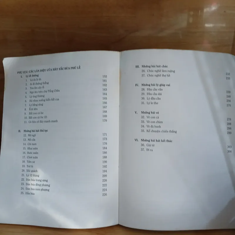 Đặc Khảo Về Hát Sắc Bùa (Xb 2000) 726128